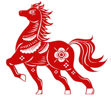 Care sunt semnele dvs. zodiacale chinezești și elementele nașterii-cal